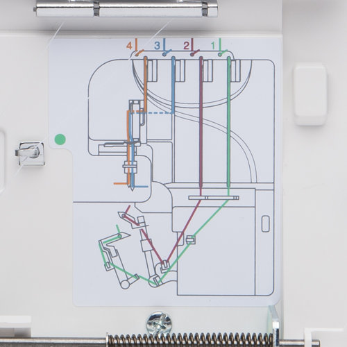 Janome MOD8933 Serger & Reviews Wayfair